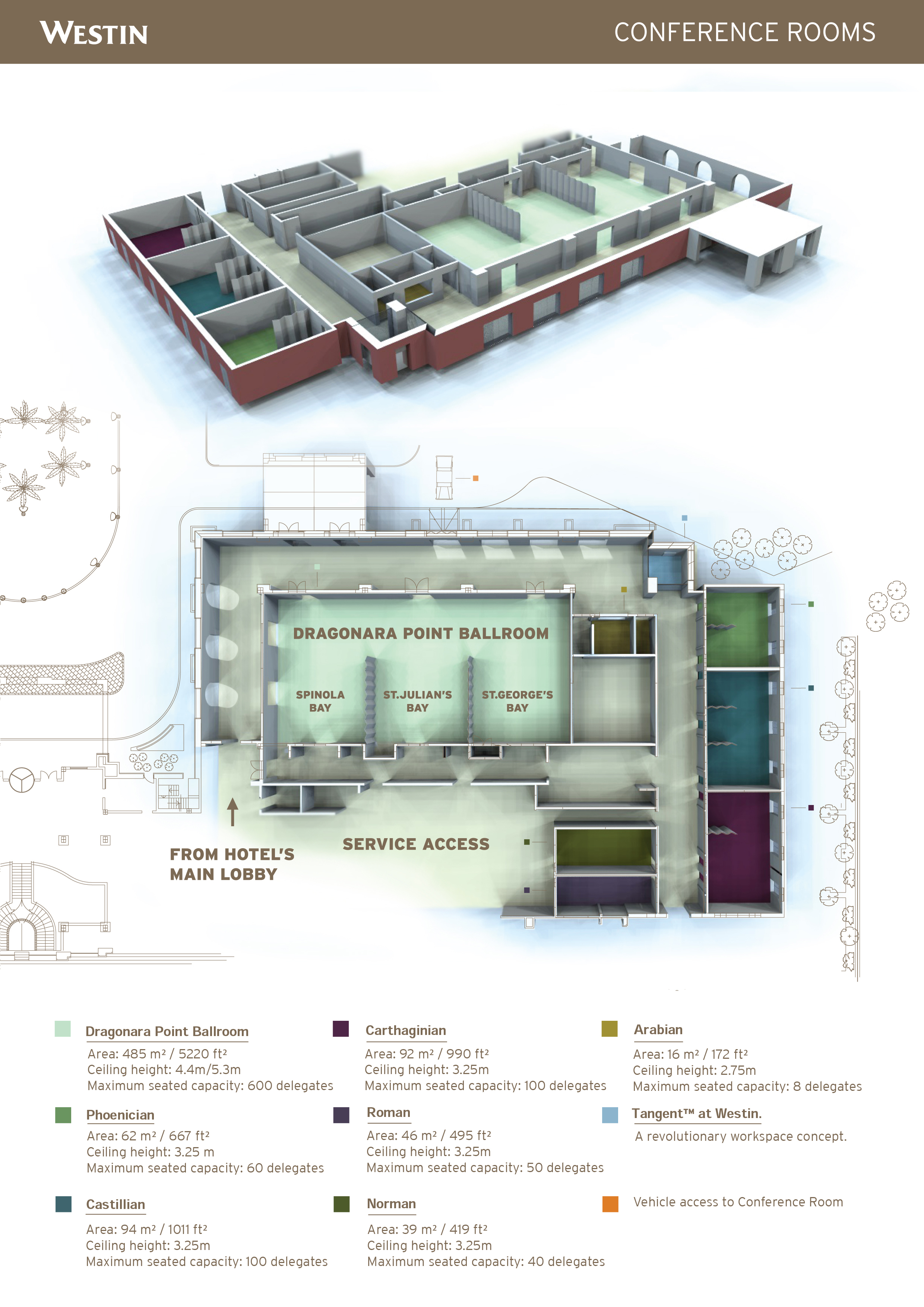 westin hotel sheet fact The Events Resort, Meetings St Dragonara & at Westin